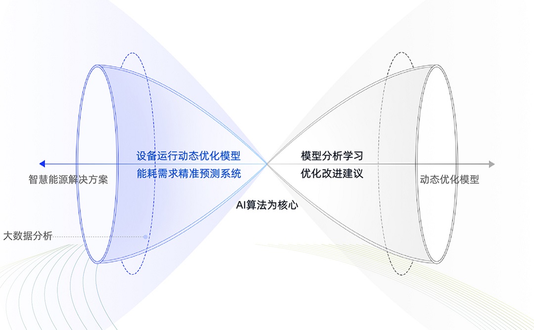 能源3.jpg