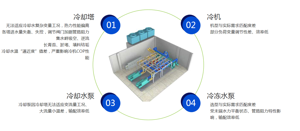 廈門(mén)金名節(jié)能科技有限公司