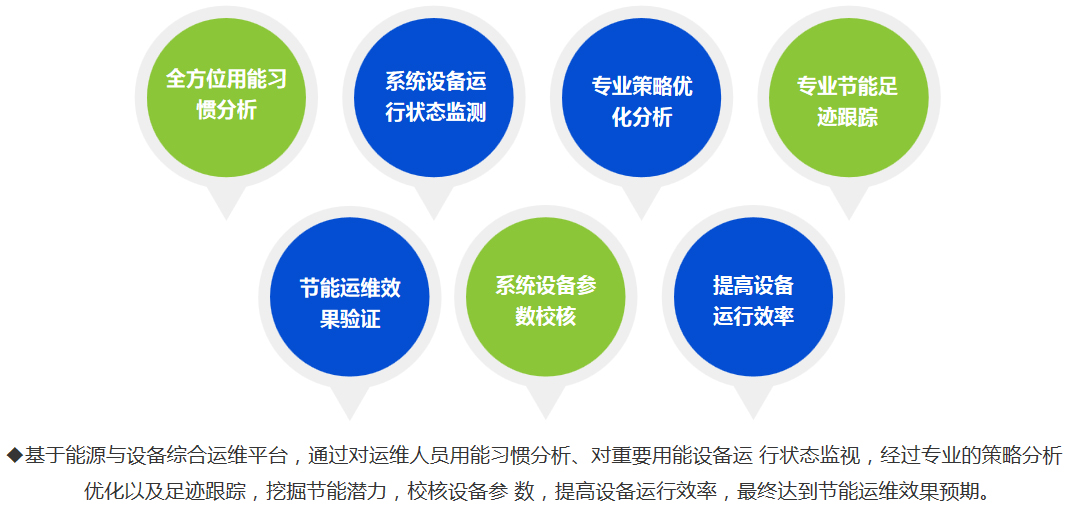 廈門金名節(jié)能科技有限公司